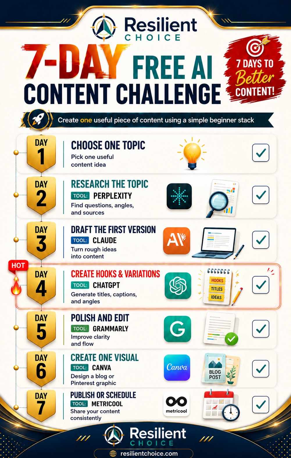 7 day free AI content creation challenge for beginners
