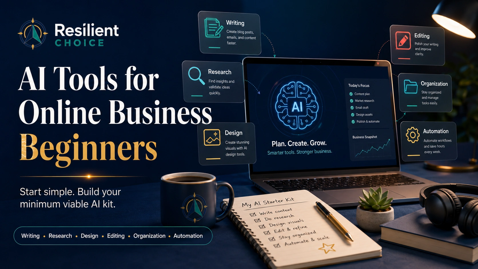 AI tools for online business beginners shown as writing, research, design, productivity, and automation cards on a modern branded workspace.